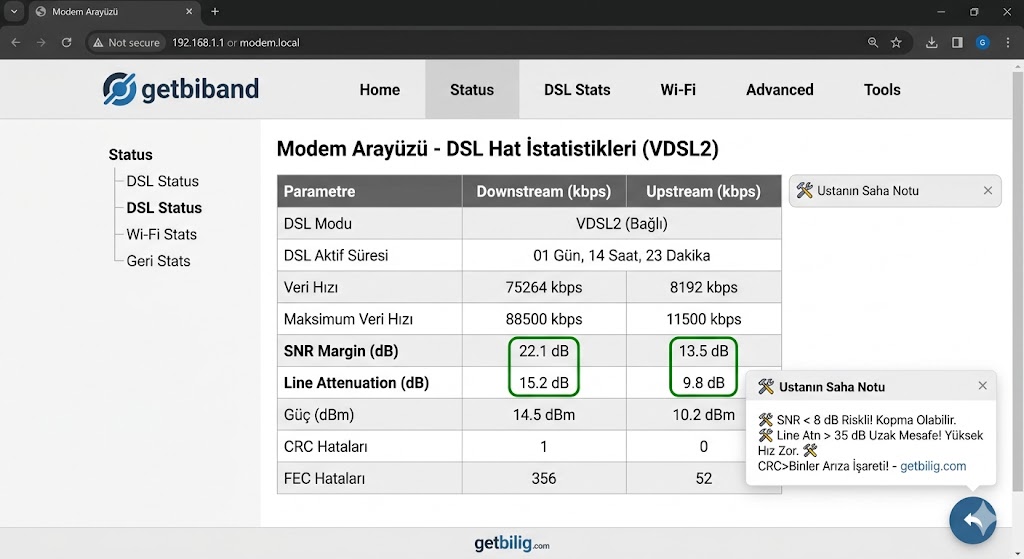 SNR Margin, Line Attenuation, CRC Nedir? (Modem Değerleri) 1 Modem Arayüzü SNR Margin ve Line Attenuation Değerleri